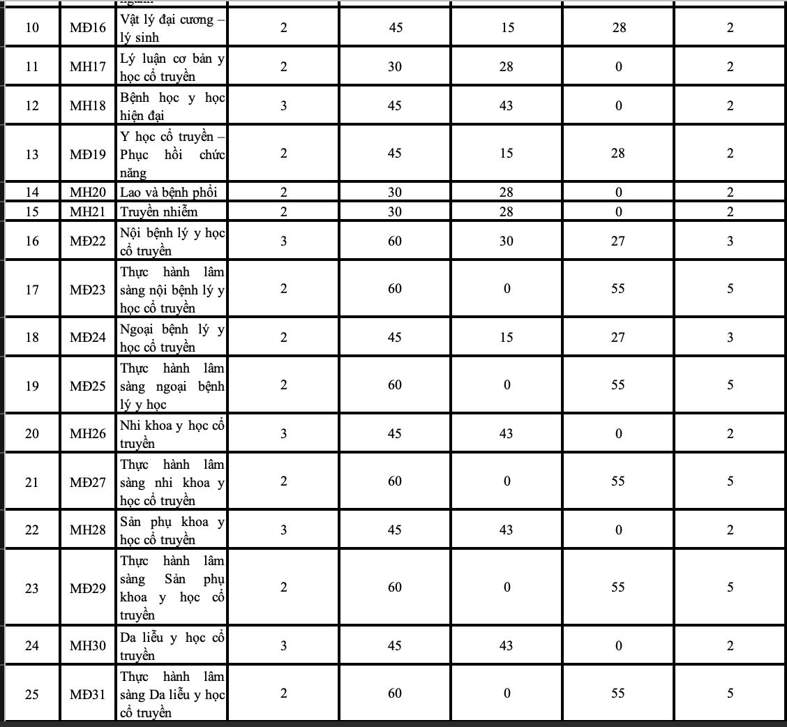 Ảnh màn hình 2025-06-09 lúc 21.10.12