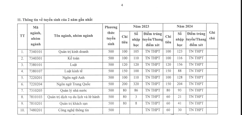 Ảnh màn hình 2025-06-11 lúc 17.15.55