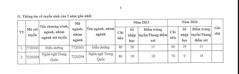 Ảnh màn hình 2025-06-11 lúc 17.20.39