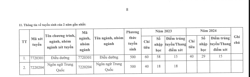 Ảnh màn hình 2025-06-11 lúc 17.21.28