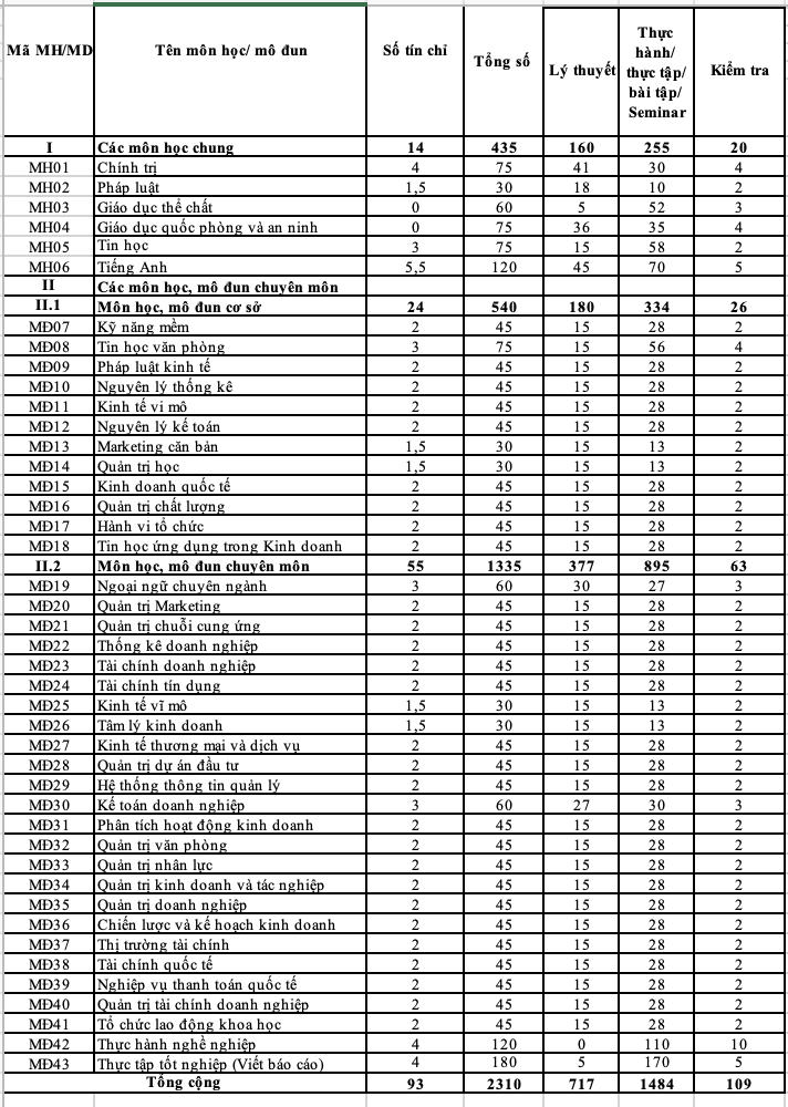 Ảnh màn hình 2025-06-29 lúc 17.50.02