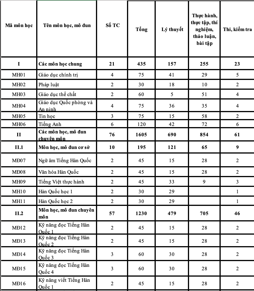 Ảnh màn hình 2025-06-29 lúc 20.23.22