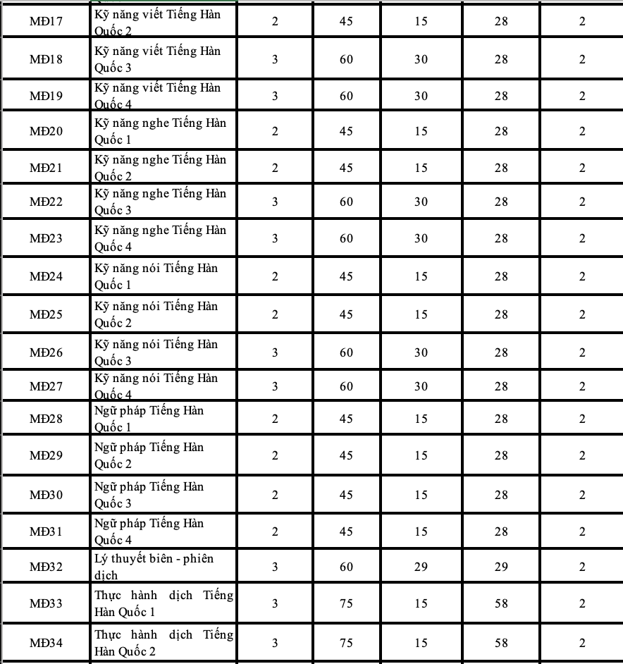 Ảnh màn hình 2025-06-29 lúc 20.23.53