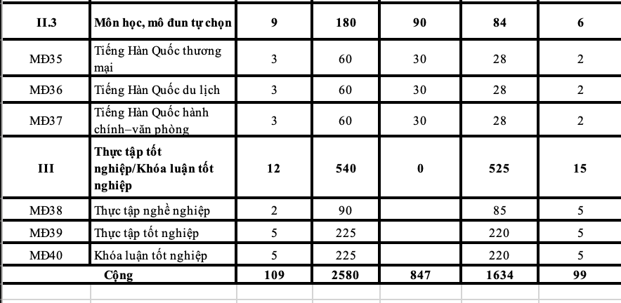 Ảnh màn hình 2025-06-29 lúc 20.24.07
