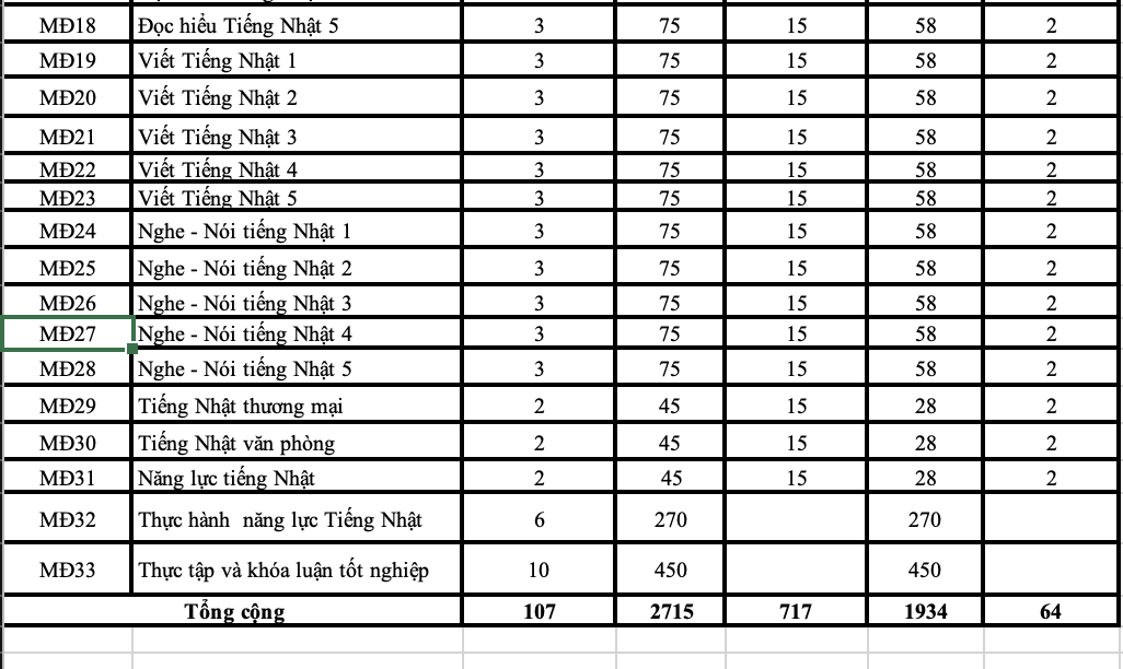Ảnh màn hình 2025-06-29 lúc 20.28.08