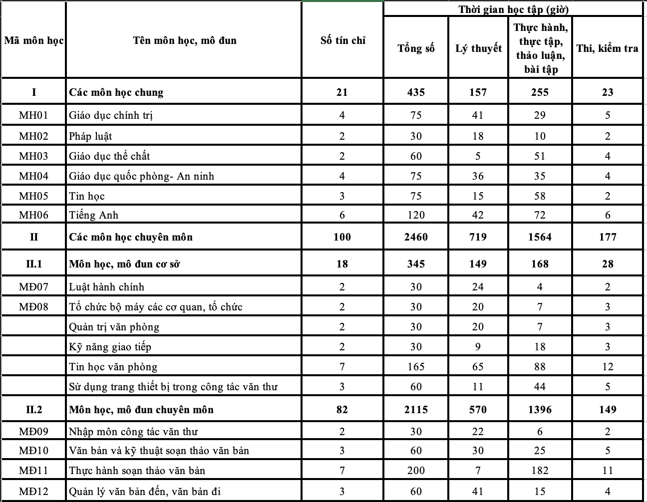 Ảnh màn hình 2025-06-29 lúc 20.35.25
